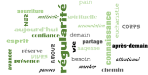 Partage - Nuage de mots @ Paroisse protestante de Bernex-Confignon